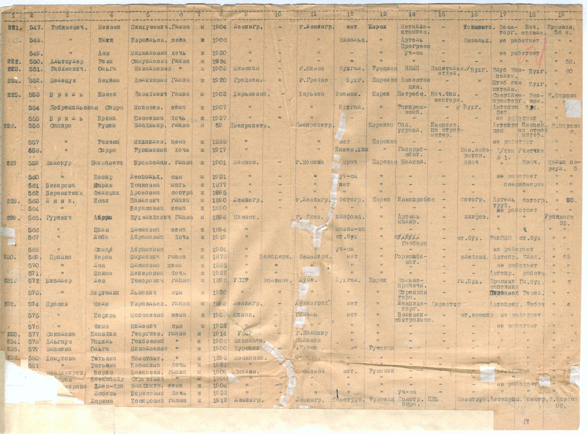 Список эвакуированных в г. Ирбит и Ирбитский район за 1941 год. Ф. Р-423. Оп. 1-л. Д. 37-а. Л. 129об.
