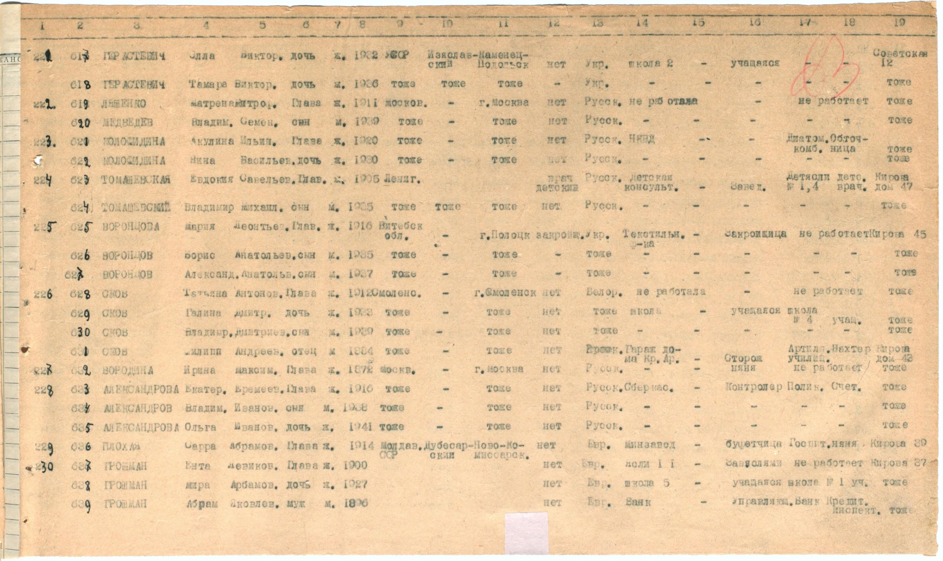 Список эвакуированных в г. Ирбит и Ирбитский район за 1941 год. Ф. Р-423. Оп. 1-л. Д. 37-а. Л. 63