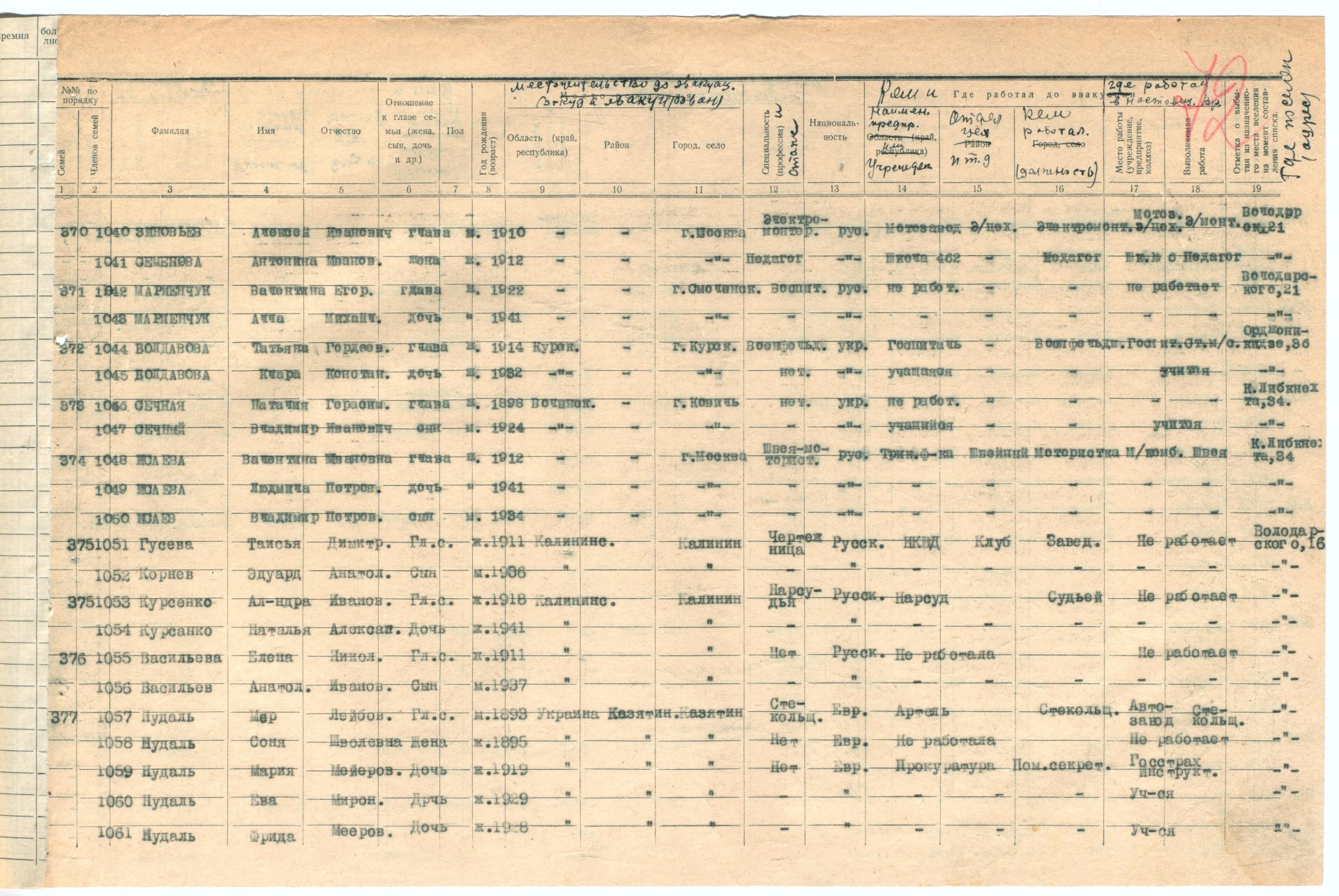 Список эвакуированных в г. Ирбит и Ирбитский район за 1941 год. Ф. Р-423. Оп. 1-л. Д. 37-а. Л. 72